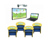 Интерактивный класс для ДОУ (4 парты) - «globural.ru» - Архангельск