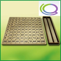 Дидактический набор "Таблица умножения" - «globural.ru» - Архангельск