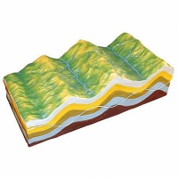 Модель "Строение земных складок и эволюций рельефа" (вариант 1) - «globural.ru» - Архангельск