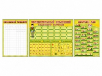 Комплект оборудования "Немецкий алфавит" + комплект тематических магнитов - «globural.ru» - Архангельск