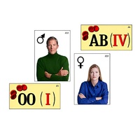 Модель-аппликация "Генетика групп крови" (ламинированная) - «globural.ru» - Архангельск