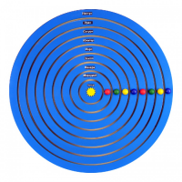 Бизиборд «Солнечная система» - «globural.ru» - Архангельск