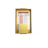 Правописание существительных в разных склонениях - «globural.ru» - Архангельск