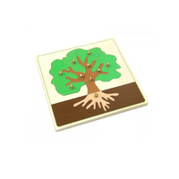 Части дерева с контуром - «globural.ru» - Архангельск