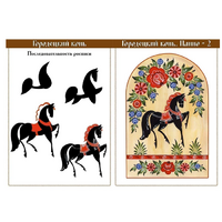 Комплект учебно-наглядного пособия для уроков рисования в школе и детском саду "Городецкая роспись" - «globural.ru» - Архангельск