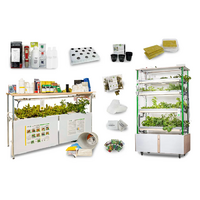 Агрокласс "Профи" - «globural.ru» - Архангельск