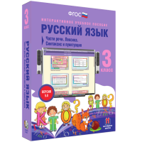Русский язык 3 класс. Части речи. Лексика. Синтаксис и пунктуация - «globural.ru» - Архангельск