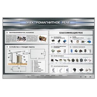 Электрифицированный стенд "Электромагнитное реле" - «globural.ru» - Архангельск