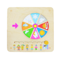 Панель "Погода" - «globural.ru» - Архангельск