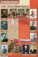 Стенды "История России в лицах" - «globural.ru» - Архангельск