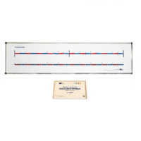 Магнитный плакат «Числовая прямая» (Серия "От 1 до 100") с методическими рекомендациями - «globural.ru» - Архангельск