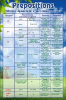 Стенд "Предлоги" - «globural.ru» - Архангельск