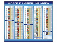 Стенд "Флаги и население мира" (вариант 1) - «globural.ru» - Архангельск