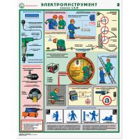 Плакат "Электроинструмент" - «globural.ru» - Архангельск