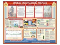 Стенд-уголок "Уголок гражданской защиты" - «globural.ru» - Архангельск