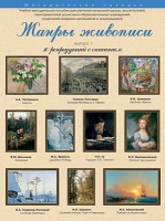 Набор репродукций "Жанры живописи" выпуск №1 (10 репродукций) - «globural.ru» - Архангельск