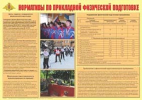 Плакат "Нормативы по прикладной физической подготовке" - «globural.ru» - Архангельск
