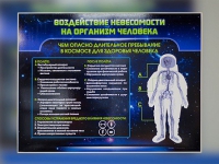 Стенд "Воздействие невесомости на организм человека" - «globural.ru» - Архангельск