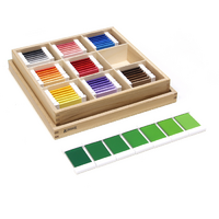 Цветные таблички – ящик №3 - «globural.ru» - Архангельск