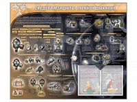 Стенд "Средства защиты органов дыхания (индивидуальные средства защиты)" - «globural.ru» - Архангельск