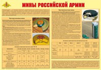 Плакат "Мины Российской армии" - «globural.ru» - Архангельск