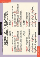 "Русский язык. - 6 класс" (комплект таблиц) - «globural.ru» - Архангельск