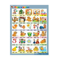 Комплект таблиц. Развитие речи 5-6 лет. "Мои рассказы". - «globural.ru» - Архангельск