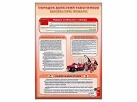 Стенд "Порядок действий работников школы при пожаре" - «globural.ru» - Архангельск