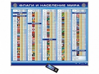 Интерактивный стенд "Флаги и население мира" адаптивный, с сенсорным пультом управления и планшетом со шрифтом Брайля (география) - «globural.ru» - Архангельск