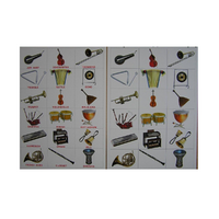 Английское лото "Музыкальные инструменты" - «globural.ru» - Архангельск