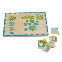 Игра "Лягушонок" - «globural.ru» - Архангельск