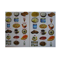 Английское лото "Еда" - «globural.ru» - Архангельск