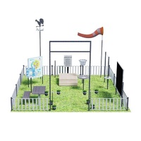 Еврометеоплощадка - «globural.ru» - Архангельск