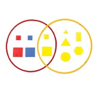 Кольца для классификации предметов настольные 25см. - «globural.ru» - Архангельск