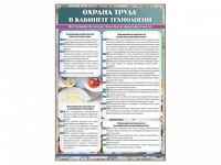 Стенд "Охрана труда в кабинете технологии" - «globural.ru» - Архангельск