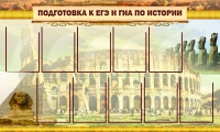 Стенд "Подготовка к ЕГЭ и ОГЭ по истории вариант 2 ( 9 кармашков)" - «globural.ru» - Архангельск