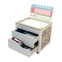 Комплект специалиста для работы с детьми с нарушением аутистического спектра «КУБ РАС»  - «globural.ru» - Архангельск