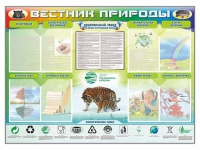 Стенд-уголок "Вестник природы" (вариант 1) - «globural.ru» - Архангельск