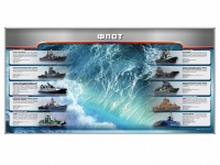 Магнитное панно "Флот" с комплектом тематических магнитов - «globural.ru» - Архангельск