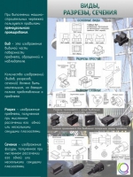 Стенд "Виды, разрезы, сечения" - «globural.ru» - Архангельск