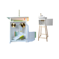 Школьная метеостанция с будкой (на стойках) - «globural.ru» - Архангельск