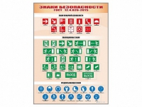 Стенды "Знаки безопасности" - «globural.ru» - Архангельск