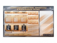 Электромеханический стенд "Термодинамические процессы в идеальных газах" с маркерными полями - «globural.ru» - Архангельск