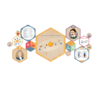 «Стендум - Физика» - набор информационно-методических панелей (14 шт.) - «globural.ru» - Архангельск