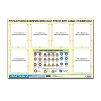 Стенд "Правила техники безопасности в кабинете физики" (80х110, 6 карманов) - «globural.ru» - Архангельск