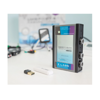 Цифровая лаборатория по нейротехнологии Z.Labs - «globural.ru» - Архангельск