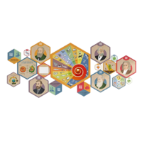 «Стендум - Биология» - набор информационно-методических панелей (18 шт.) - «globural.ru» - Архангельск