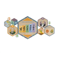 «Стендум - Биология» - набор информационно-методических панелей (10 шт.) - «globural.ru» - Архангельск