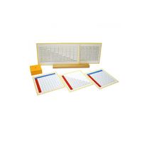 Рабочие и контрольные карты для умножения с подставкой - «globural.ru» - Архангельск