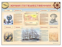 Стенд-уголок "Юный путешественник" - «globural.ru» - Архангельск